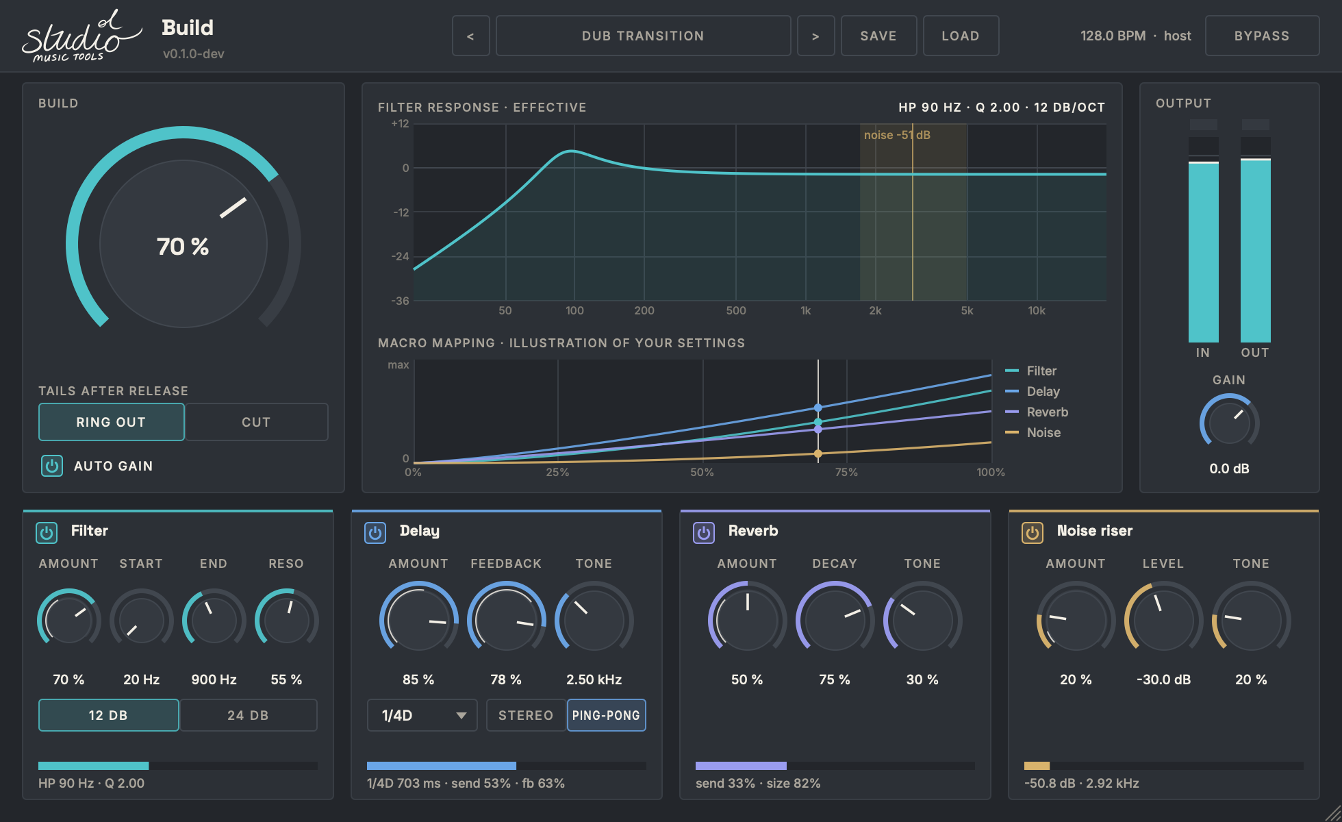 SMT Build interface with BUILD macro, filter, delay, reverb and noise riser controls